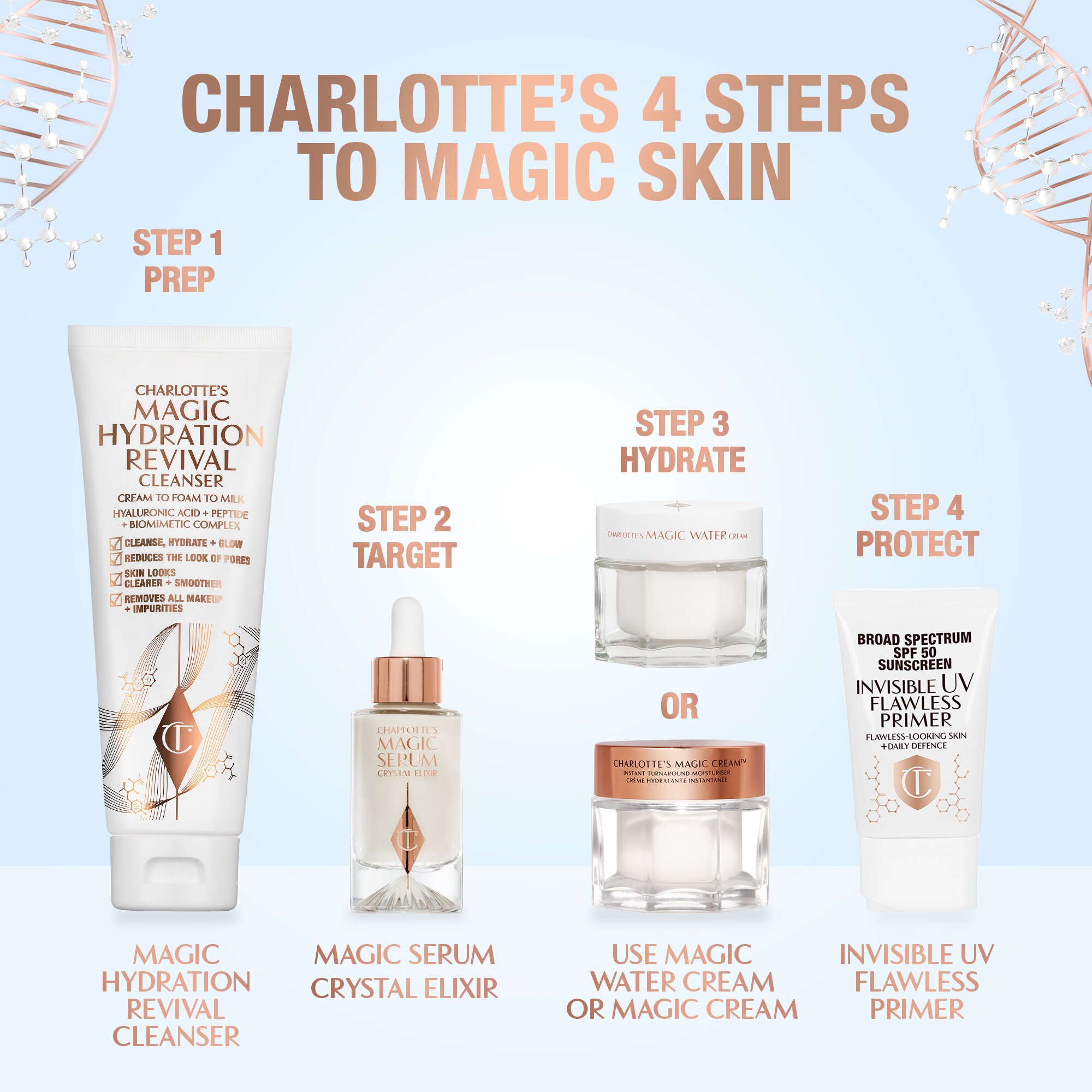 CHARLOTTE’S MAGIC HYDRATION REVIVAL CLEANSER (LIMPIADOR FACIAL)